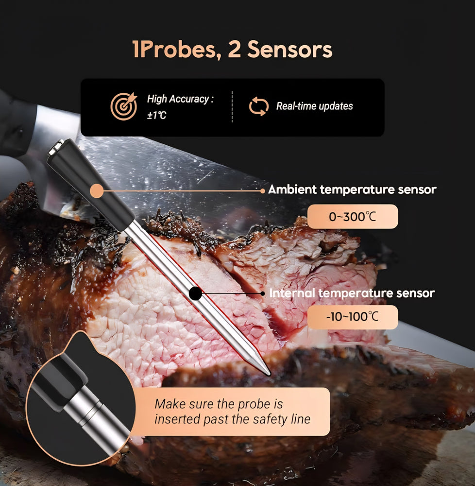 INKBIRD Wireless BBQ Thermometer INT-11P-B Bluetooth Wire-free Food Probe